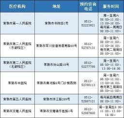 核酸检测结果要多久？最快6小时，但通常需要等待24小时