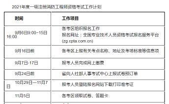 2021年消防证报考条件：学历、工作年限及专业要求详解