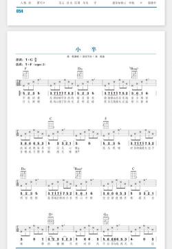 尤克里里教程：初学者必备的入门指南