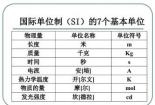 Training可数吗？解析举重训练次数与教师培训课程的计量方式