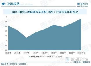 上海财税咨询服务行业概览：专业机构助力企业蓬勃发展