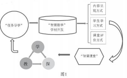 课程计划详解：探索校本课程的开发与实施策略