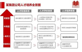 新余四中：厚德博识，培养具有完整人格的人才