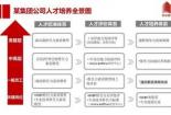 新余四中：厚德博识，培养具有完整人格的人才