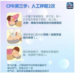 人工呼吸每分钟吹气次数：不同年龄段的正确操作指南