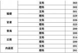 湖北高职高专排名前十：湖北职业技术学院办学实力卓越