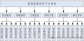 黑客江湖：挑战不合理现象，共建美好校园