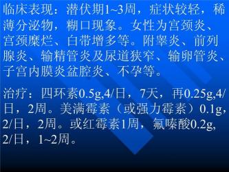 非淋菌性尿道炎原因揭秘：如何感染与预防之道