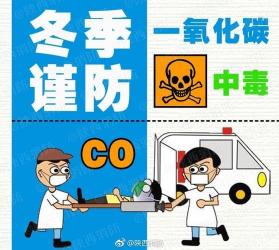 一氧化碳中毒治疗：了解症状，掌握急救，守护生命安全