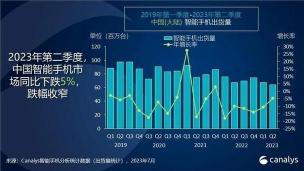 手机照片怎么做成视频？vivo手机制作照片视频教程