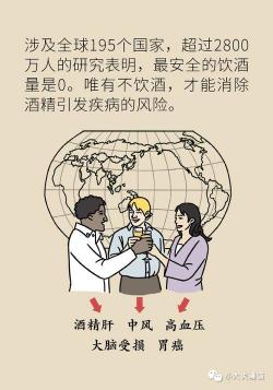 得了新冠能喝酒吗？：为何患者应避免酒精并寻求适当治疗