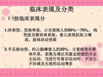 小儿脑瘫的原因解析：从胚胎发育到出生后的风险因素