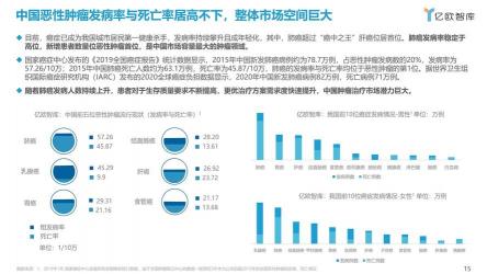 肺癌复发之谜：探究为何癌症会再次来袭