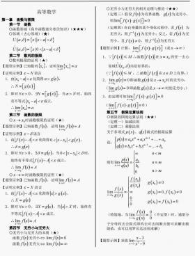 大一高数上册：核心知识点一网打尽，轻松掌握不费力！