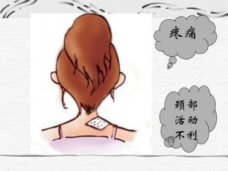 后背疼痛的原因：强直性脊柱炎、颈椎病、落枕、肩周炎、风湿等