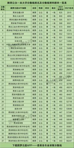 全国一本大学有哪些：中国著名高等教育机构概览