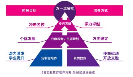 顺天府学：历史的见证，教育的基石