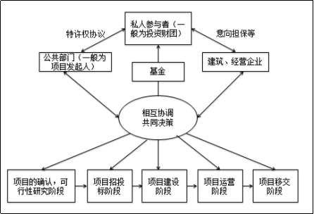 入超现象：定义、影响及应对策略浅析