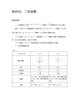 二次函数顶点坐标公式：理解关键知识点