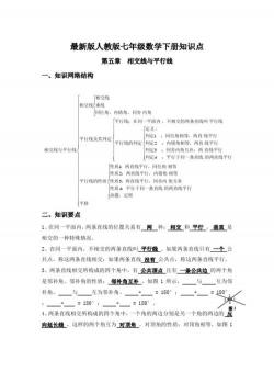 初中数学知识点总结大全：从平方根到垂直平分线，一网打尽！