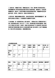 初三英语复习计划：掌握词汇、注重阅读，制定有效策略