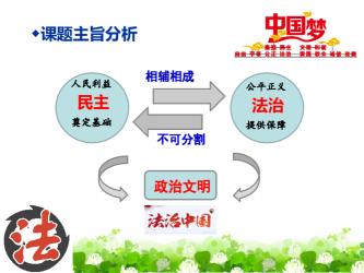 人权宣言：自由、平等与法治的基石