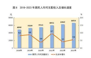 黑龙江省2019年暑假开学时间尚未公布，但可参考2018年数据