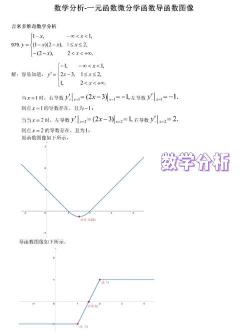 奇函数乘以奇函数结果为偶函数：数学证明过程解析