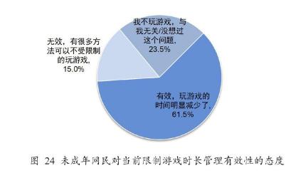 青少年沉迷游戏怎么办？专家为你提供解决方案