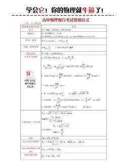 初二物理下册公式及知识点总结归纳，助力提升物理成绩！
