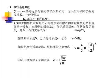 化学物质的量：理解差量法、守恒法与阿伏加德罗常数