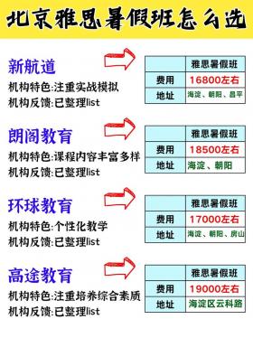 初中教育：十大辅导班推荐，助力孩子提升成绩