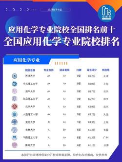 硫化铁：性质、制备与应用的化学世界