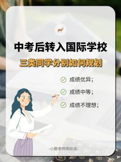 中考备考攻略：规划学习，掌握策略，决胜中考