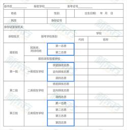 中考录取规则详解：择优录取与定向录取全面解析