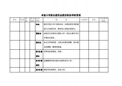 家委会的职责：搭建家长、老师和学校之间的桥梁