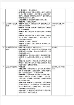 天津市机电工艺学院：招生专业、学校简介与特色概览