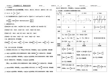 理解正切函数tan：三角函数公式及应用