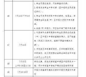 绵阳中考成绩查询时间及方法：2019年6月16日