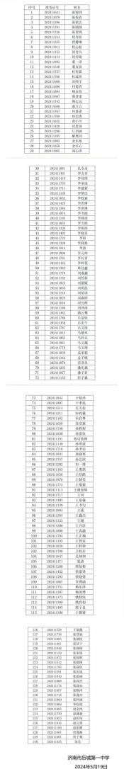 山东省济南中学2019年推荐生招生：选拔程序与时间安排