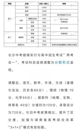 黄冈中考2020年考试科目、时间及注意事项