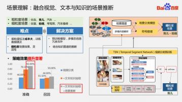 深入理解：详细的反义词及其应用场景