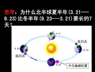 地球公转速度的变化规律：近日点与远日点的速度差异