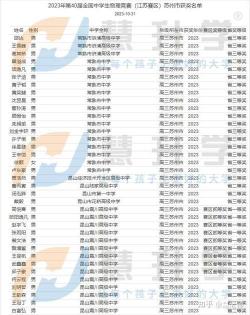 中国百强中学排名：南京师范大学附属中学树人学校荣登榜首