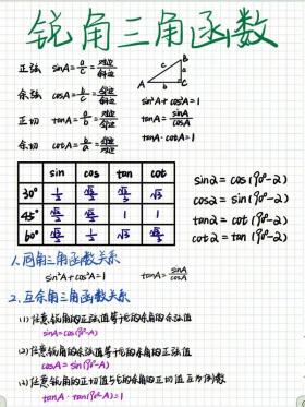 初三数学公式汇总：从加减乘除到三角函数